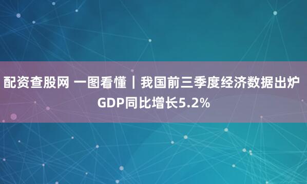 配资查股网 一图看懂｜我国前三季度经济数据出炉 GDP同比增长5.2%